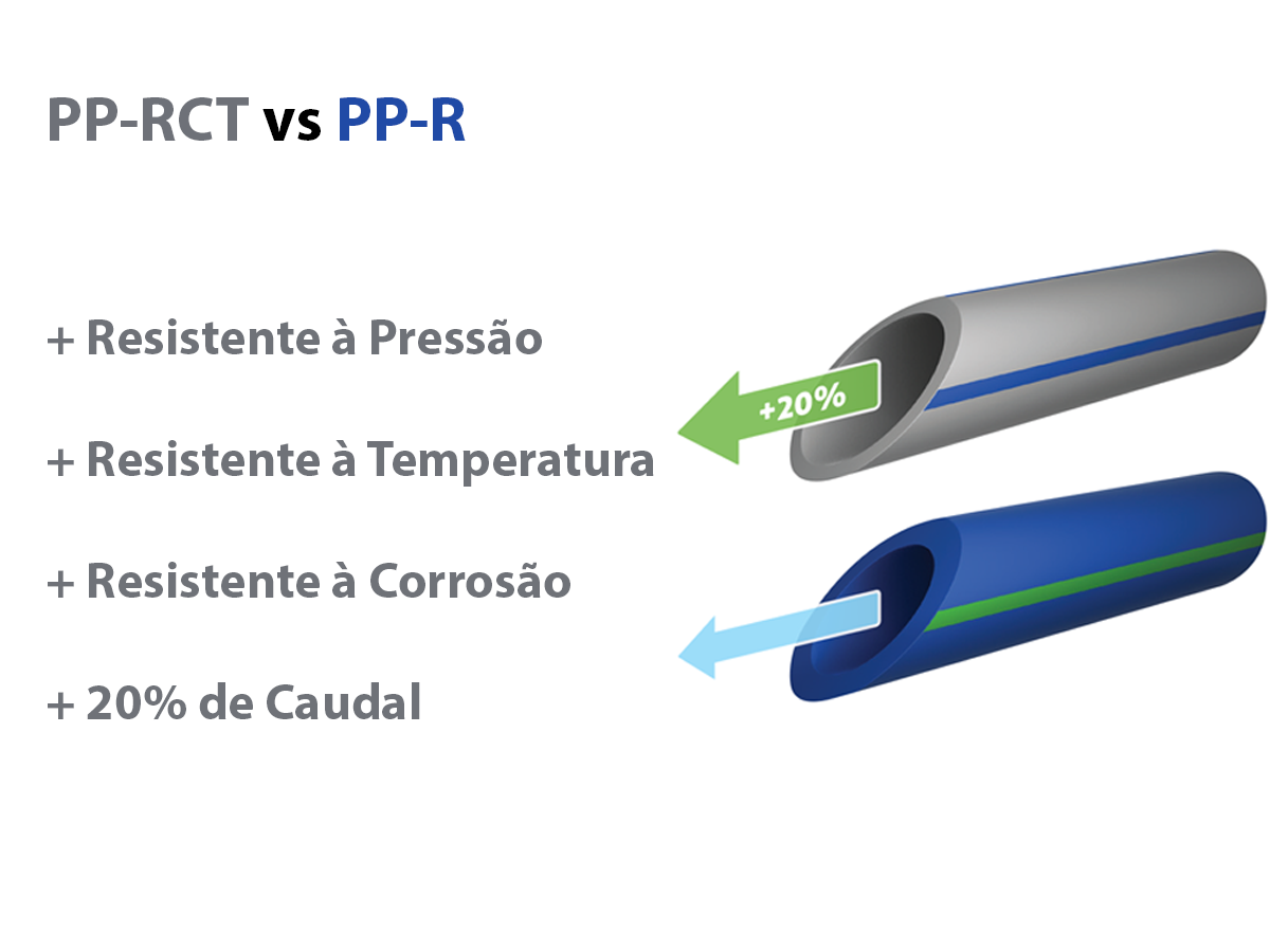 CPlus